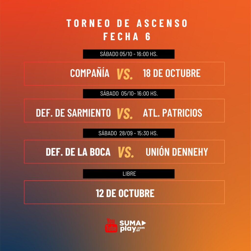 La sexta fecha del Ascenso.